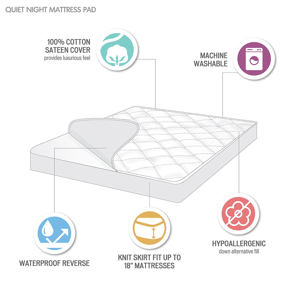 300 Thread Count Cotton Sateen Waterproof Mattress Pad White