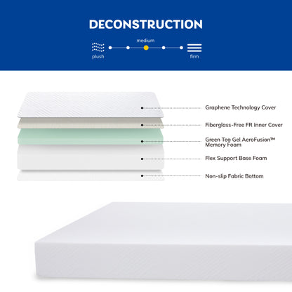 Green Tea Infused Memory Foam Queen Mattress, 8 inch Gel Memory Foam Mattress for a Cool Sleep, Bed in a Box