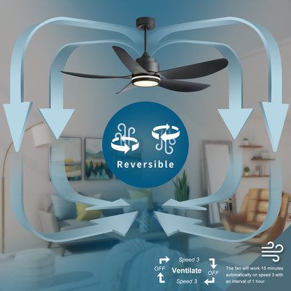 52 In Ceiling Fan Lighting with Coffee Silver ABS Blade, Remote Control