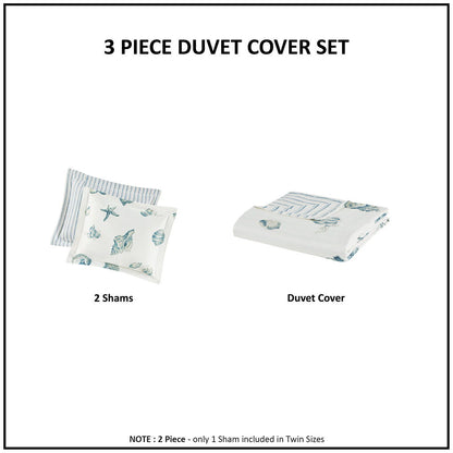 3 Piece Duvet Cover Set In Blue